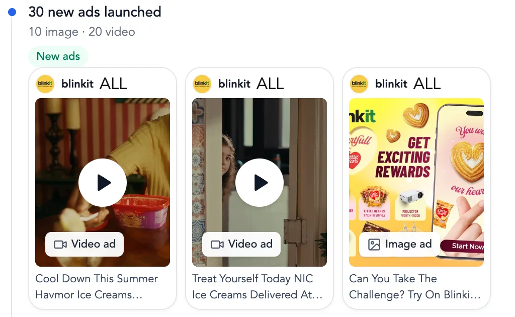 Timeline entry: 30 new ads launched with creative previews